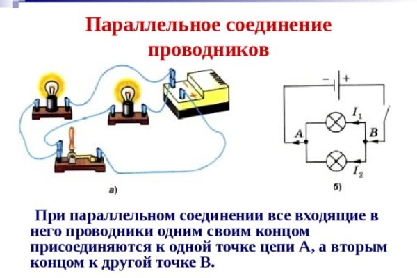 Официальный сайт даркнета