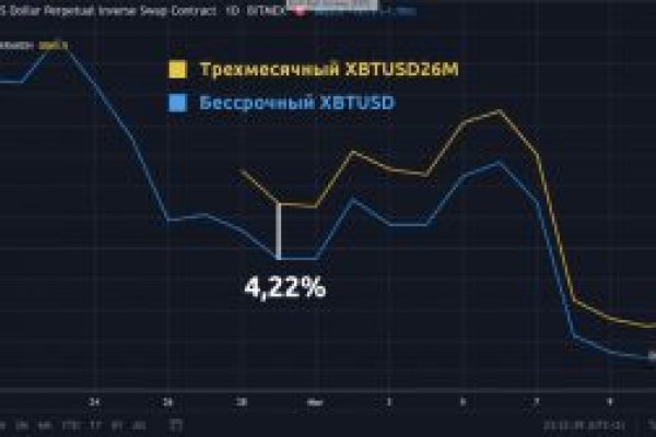 Рабочее зеркало кракен