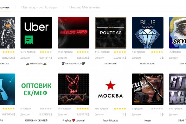 Кракен площадка kr2web in